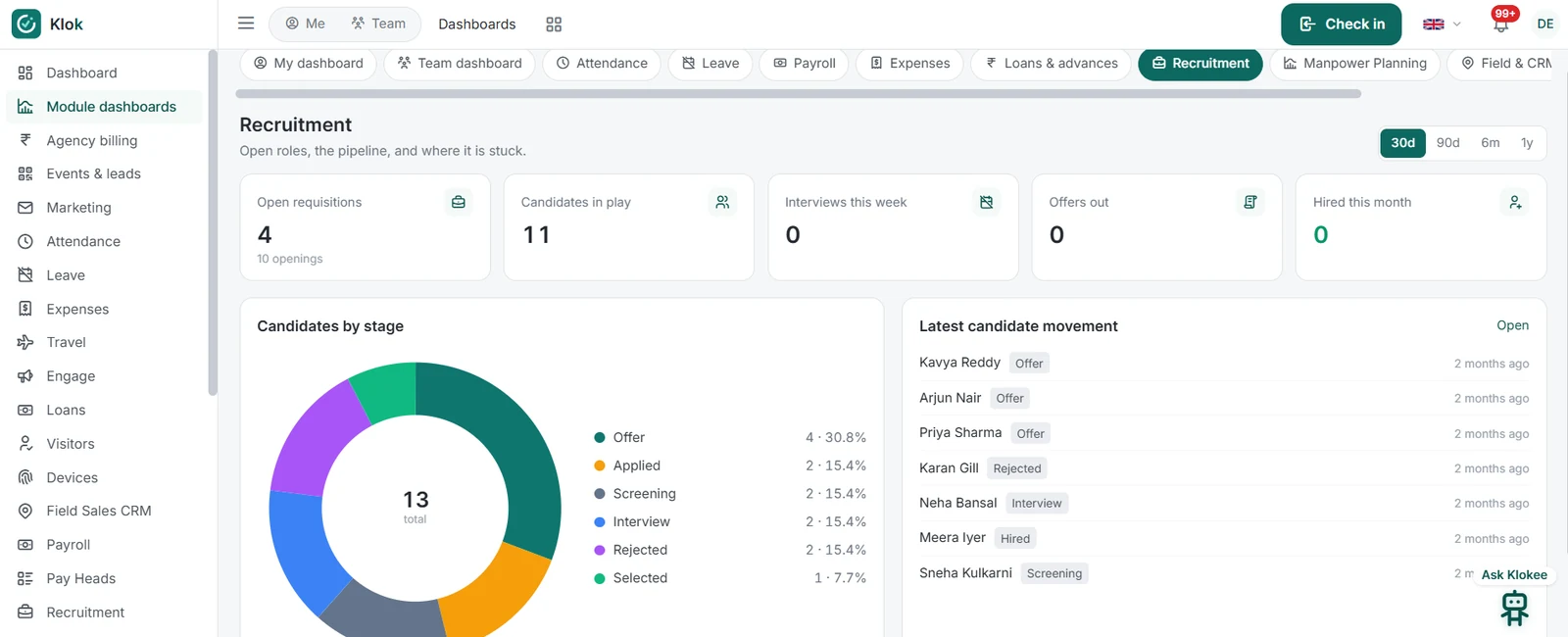 Klok module dashboard, a real screen from the app